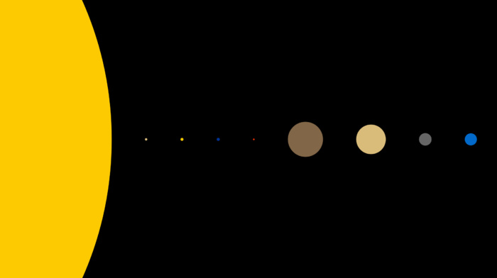 minimalism, Solar System, planet