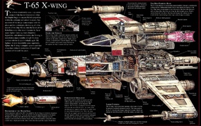 Star Wars, Cross Section, X, wing